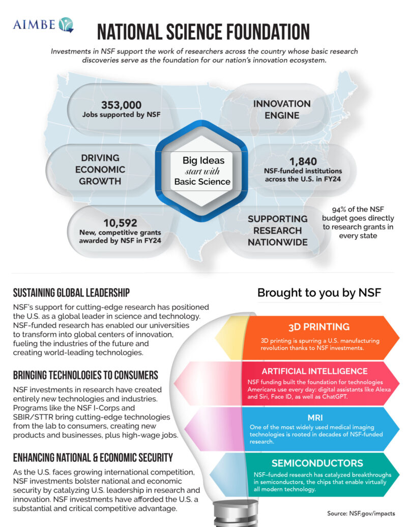 NSF 1-pager_White background